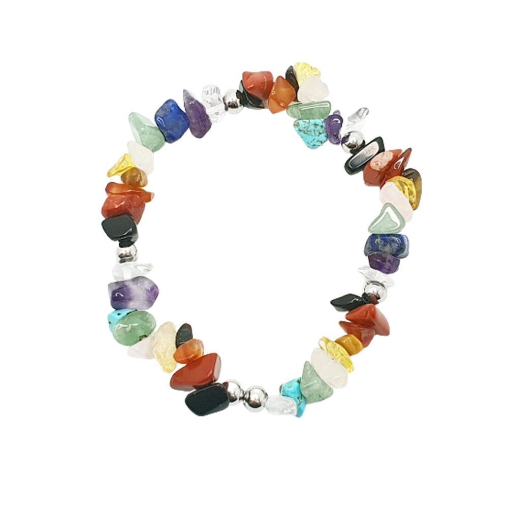 la pulsera d elos chacras, los chacras, the chakras, pulsera con minerales, minerales naturales, joyas artesanas, joyeria artesana, lamineria artesana, minerales y sus propiedades, piedras mágicas, gemoterapia, cristaloterapia