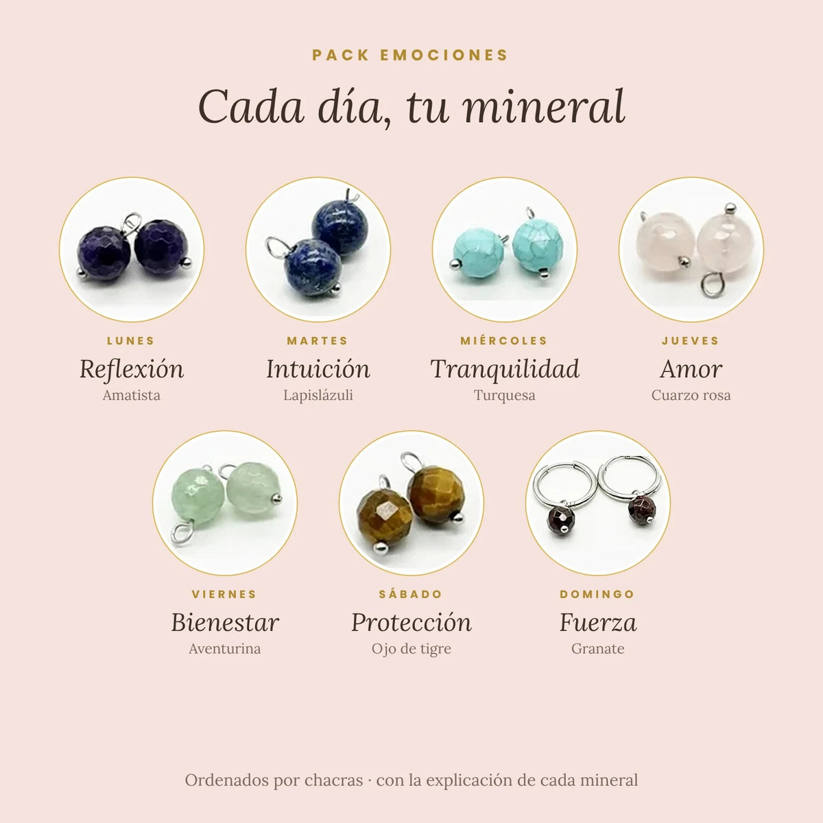 Los 7 minerales del Pack Emociones, uno para cada día: amatista, lapislázuli, turquesa, cuarzo rosa, aventurina, ojo de tigre y granate